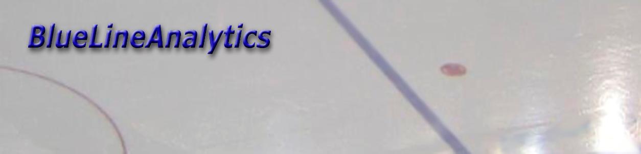 NHL GMs, Coaches, Agents- We have unlocked the value of hockey by using analytics and predictive modeling to provide new and valuable information regarding hockey player value and team composition.