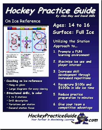 Hockey Practice Guide for Hockey Coaches to assist in providing structured hockey practices to maximize hockey player skills and coaching efficiency