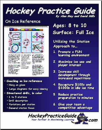 Hockey Practice Guide for Hockey Coaches to assist in providing structured hockey practices to maximize hockey player skills and coaching efficiency