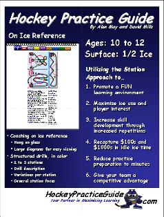 Hockey Practice Guide for Hockey Coaches to assist in providing structured hockey practices to maximize hockey player skills and coaching efficiency