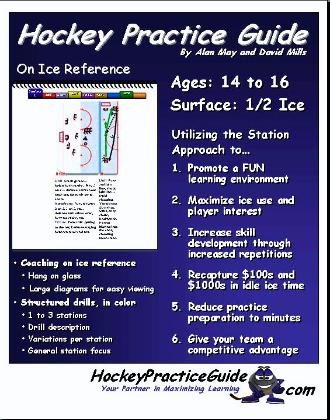 Hockey Practice Guide for Hockey Coaches to assist in providing structured hockey practices to maximize hockey player skills and coaching efficiency